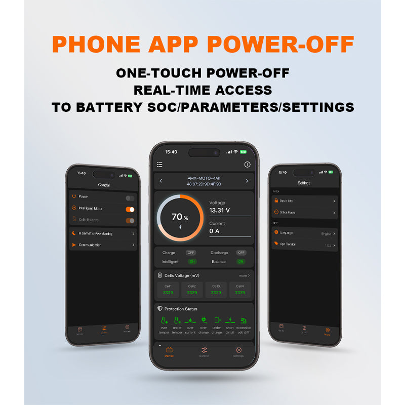 Intelligent Lithium Battery