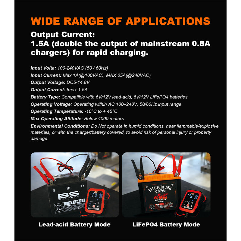Free Road Universal Smart Pulse Repair Battery Charger 12V/6V Motorcycle Compatible Lithium Lead-Acid Multiple Charging Modes