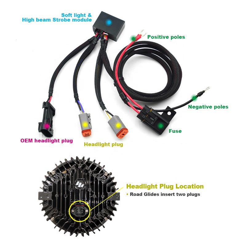 Baja LP6 Soft Light Headlight Wiring Harness and Bracket for HD Touring 15-23 Road Glide Motorcycles Perfect